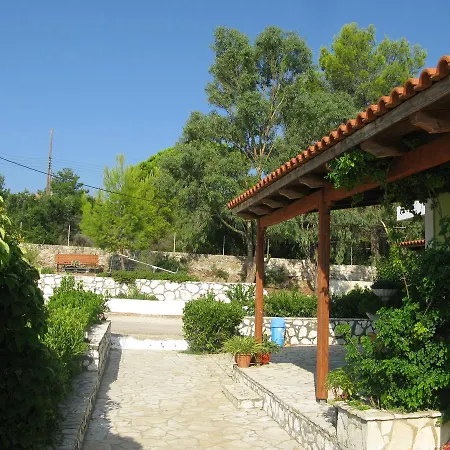 Thanasis